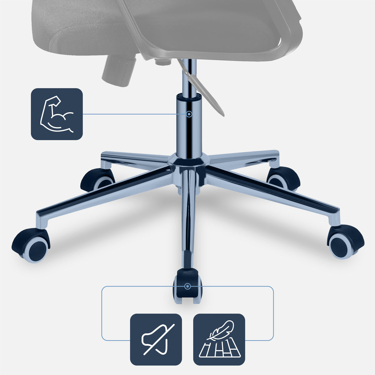 Sichere Räder