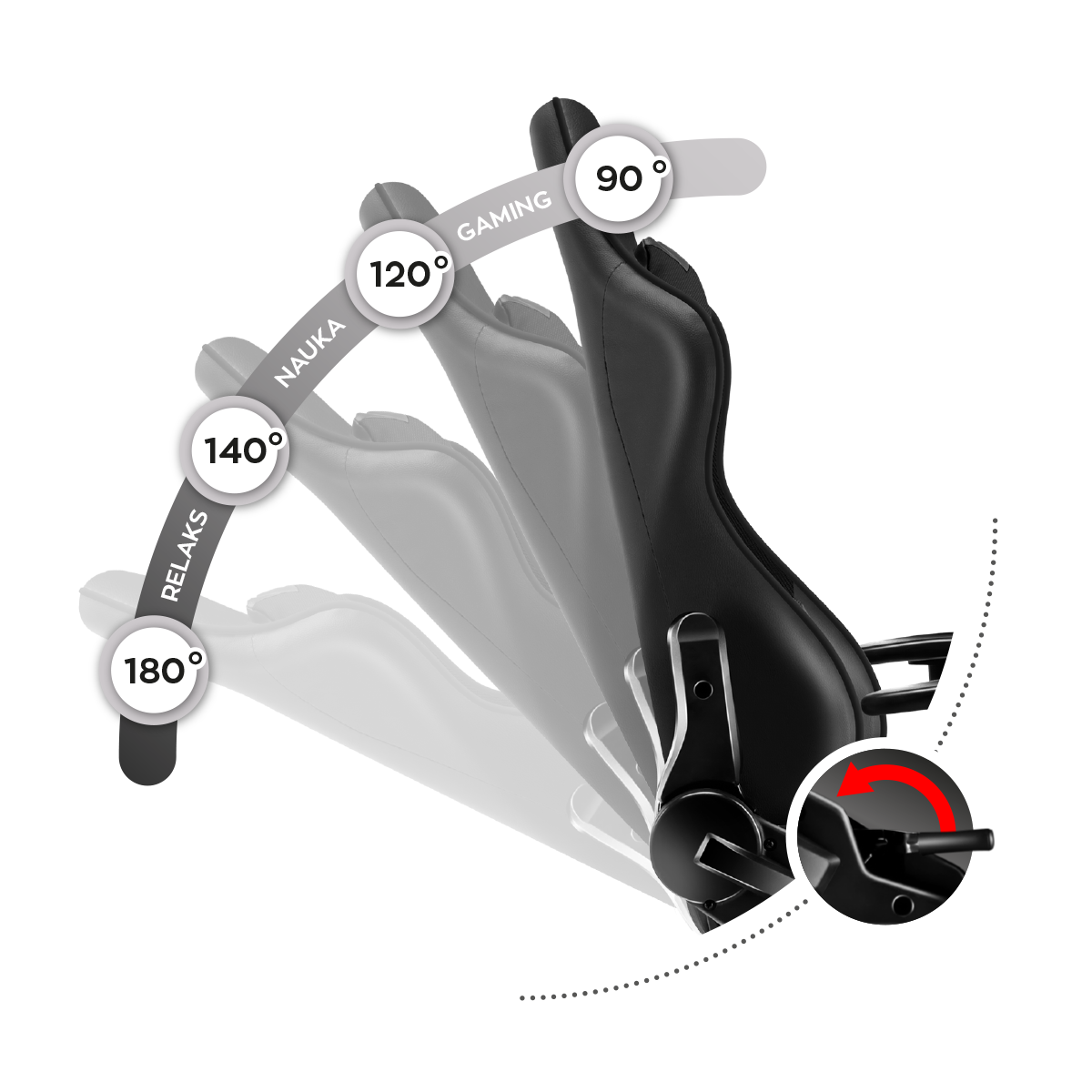 BEQUEMER SEITENSTÜTZENMECHANISMUS